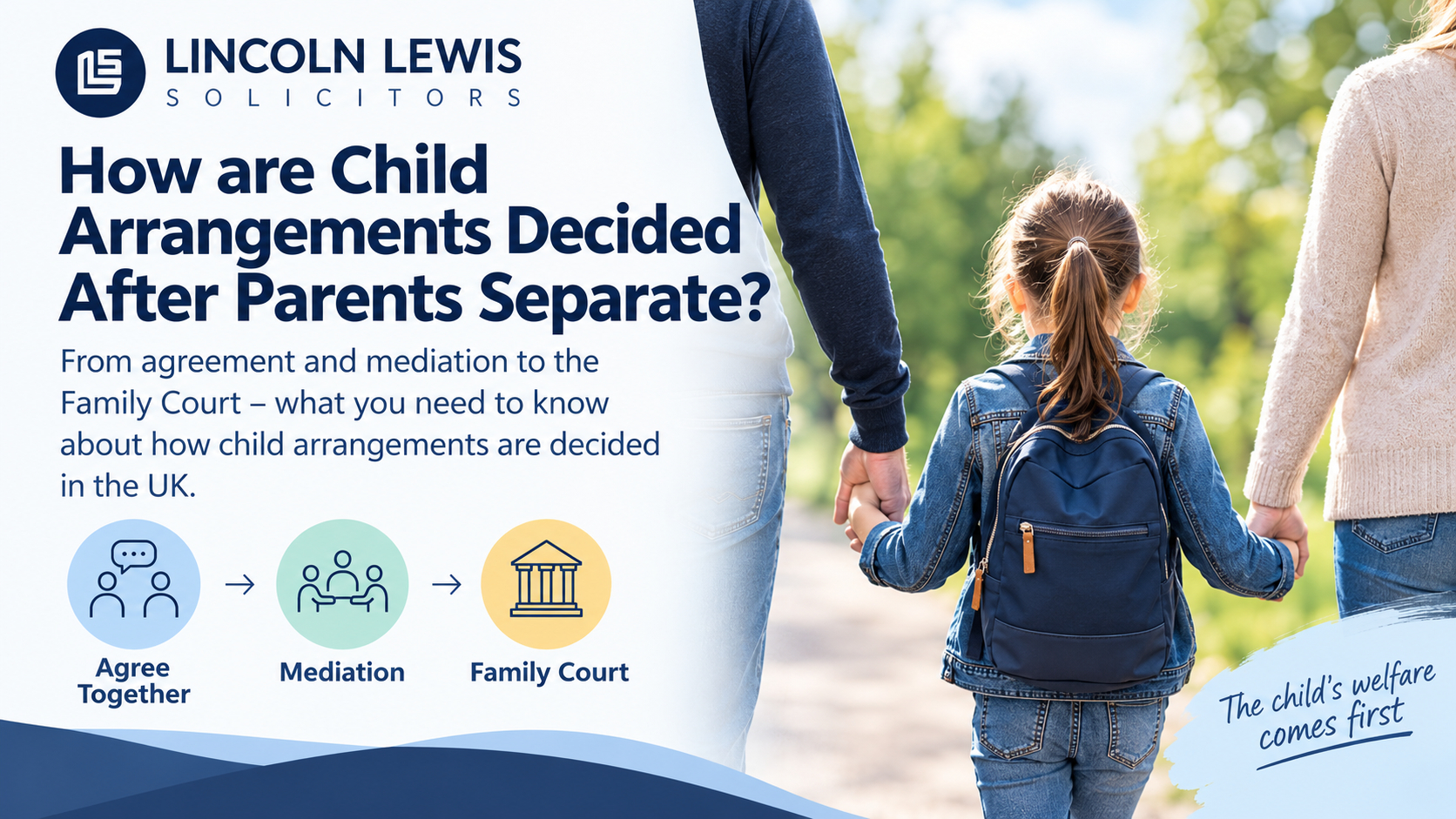 How are Child Arrangements Decided After Parents Separate